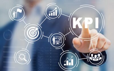 KPI System Implementation for Improved Performance